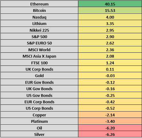 table from jason.PNG