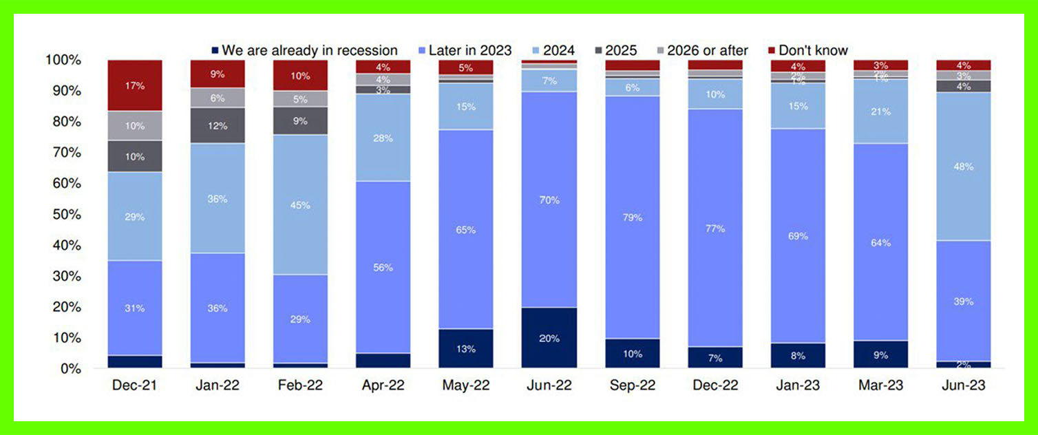 us-recesession-chart-1.jpg