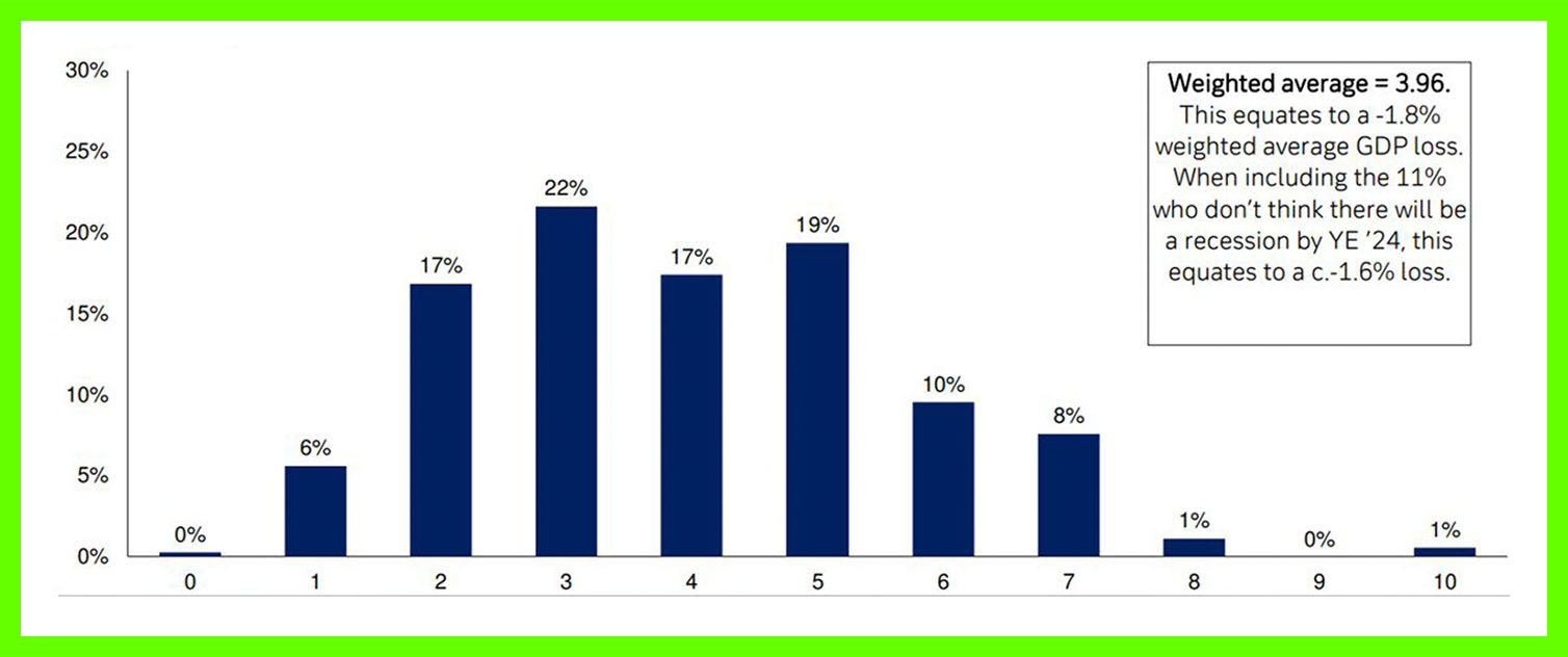 us-recesession-chart-2.jpg