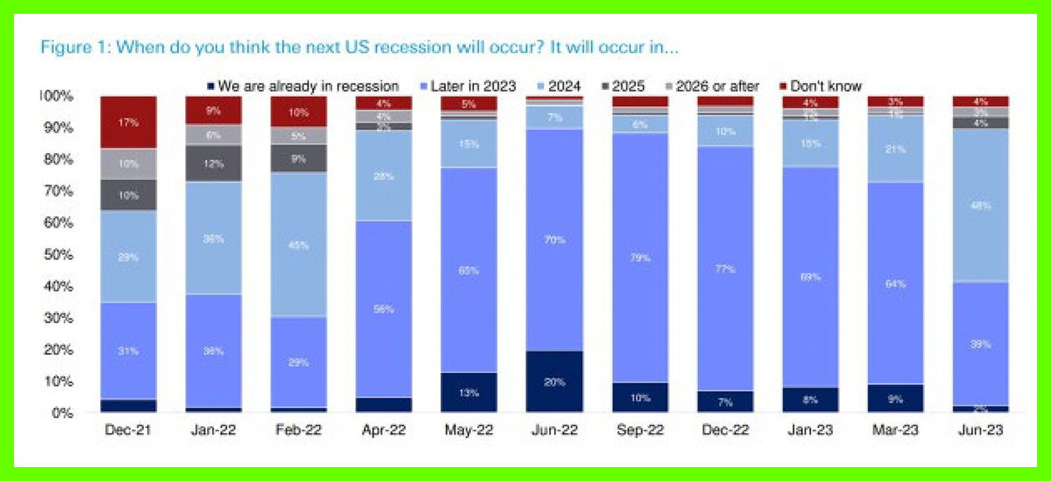 investmenet-review-qtr-2-03.jpg