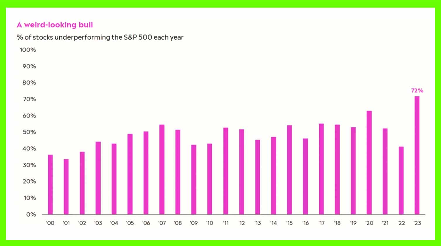 4th-Quarter-Chart-03.jpg