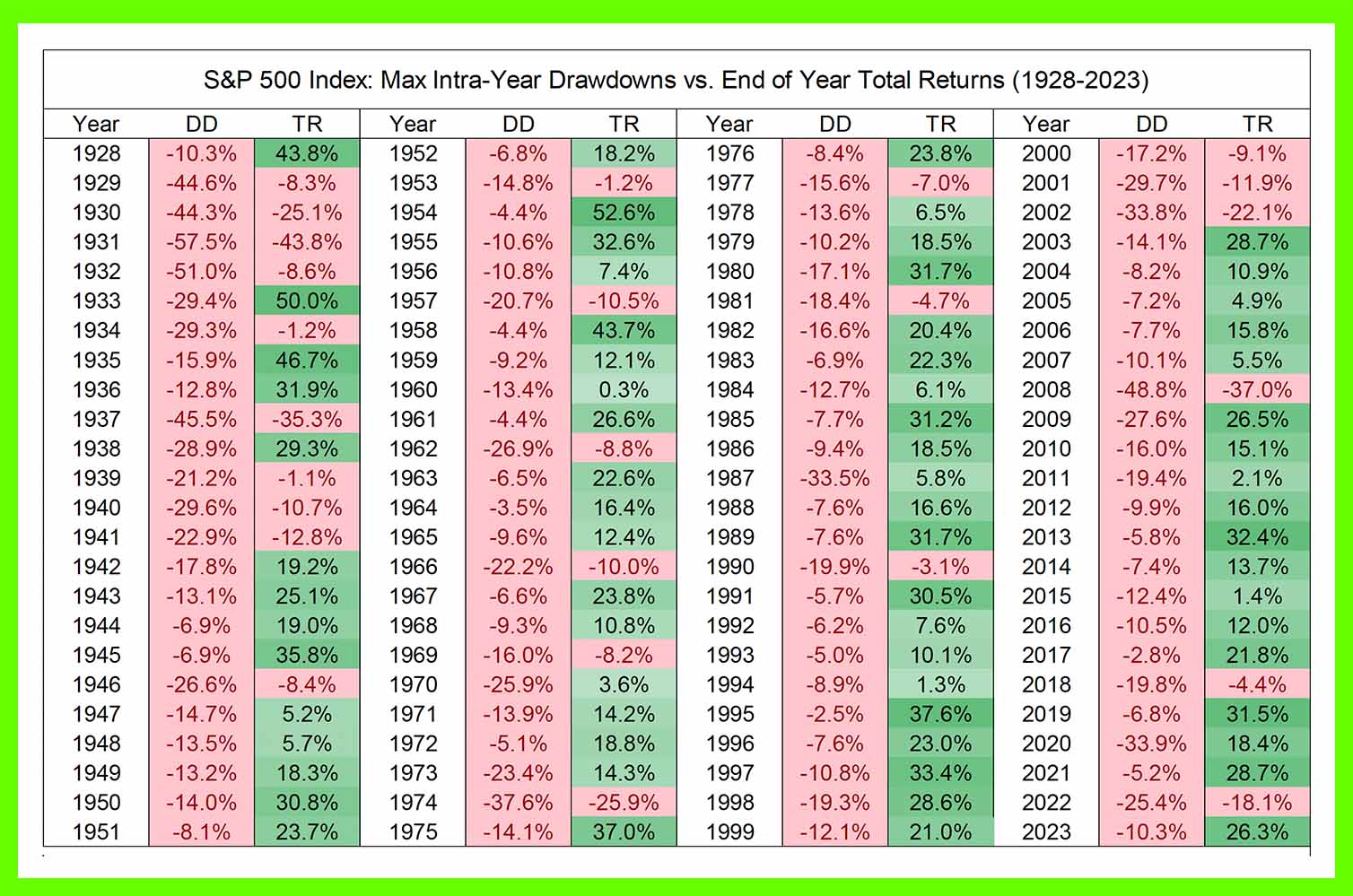 4th-Quarter-Chart-05.jpg