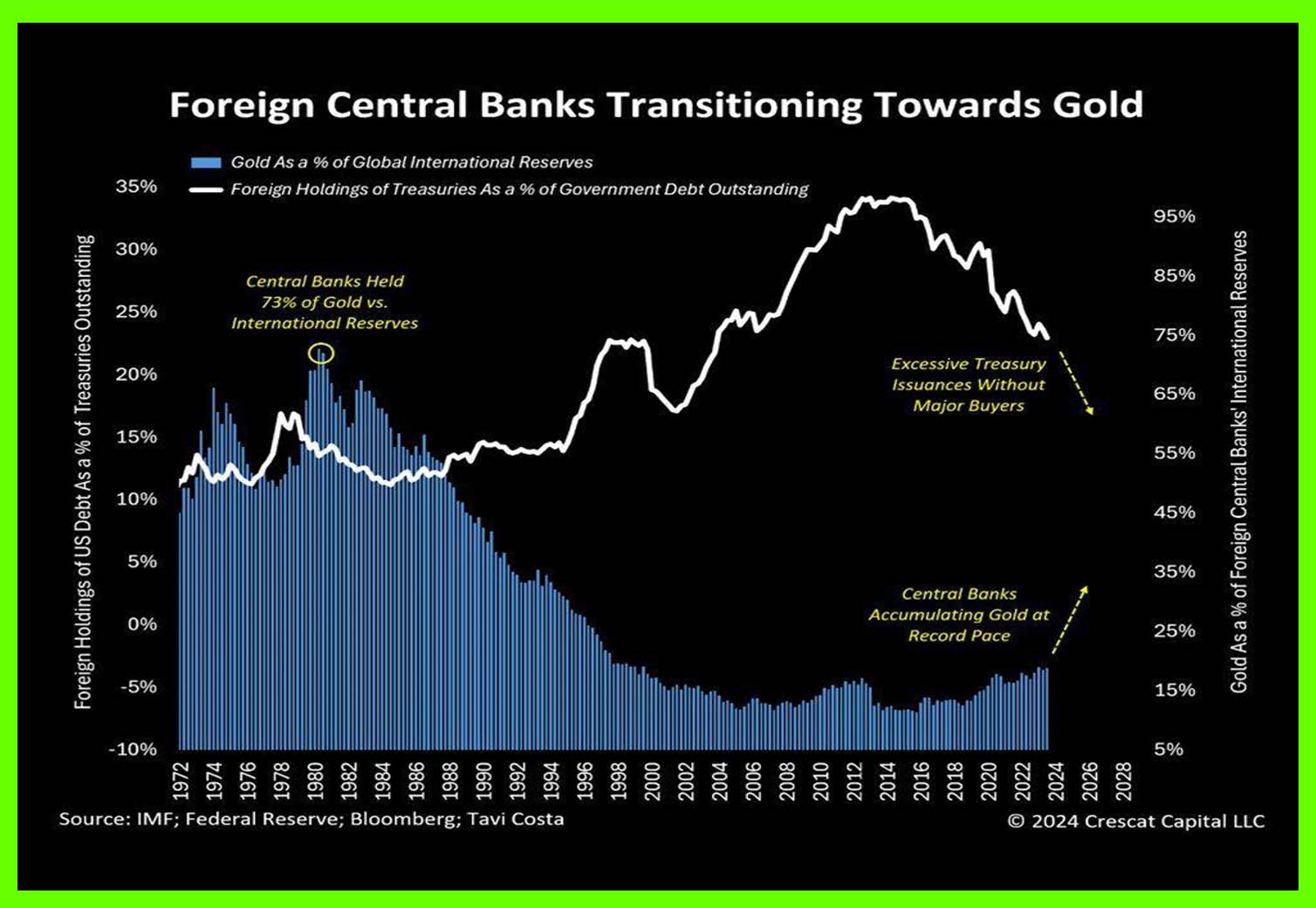 q1-update-2024-05.jpg
