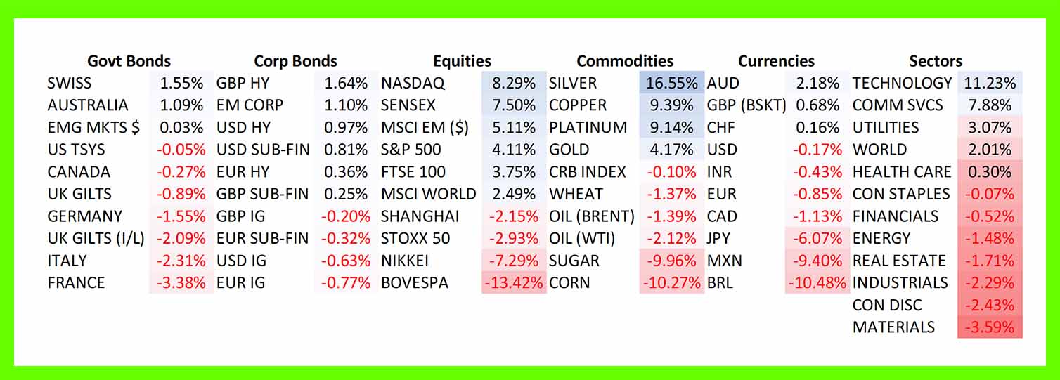 2th-Quarter-2024-Chart-01.jpg
