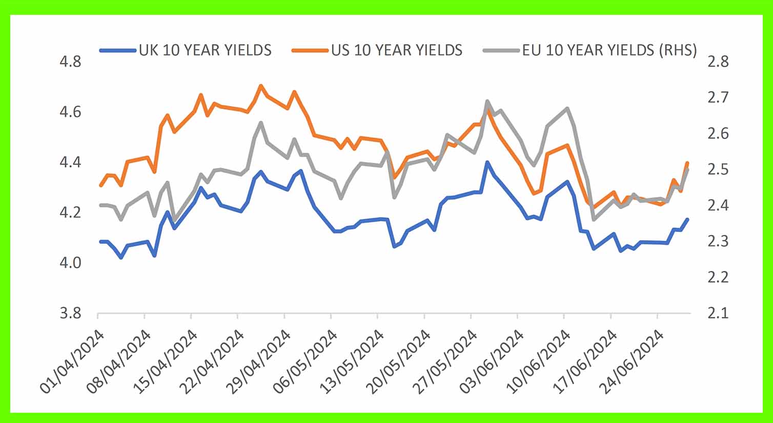 2th-Quarter-2024-Chart-05.jpg