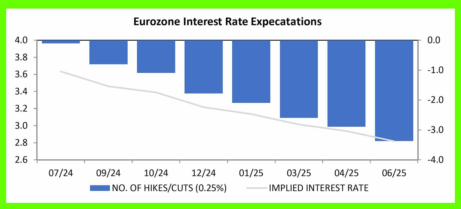 2th-Quarter-2024-Chart-06.jpg