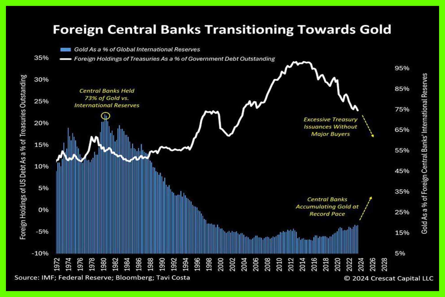2th-Quarter-2024-Chart-08.jpg