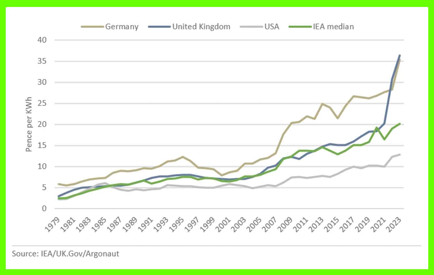 chart-growth.jpg