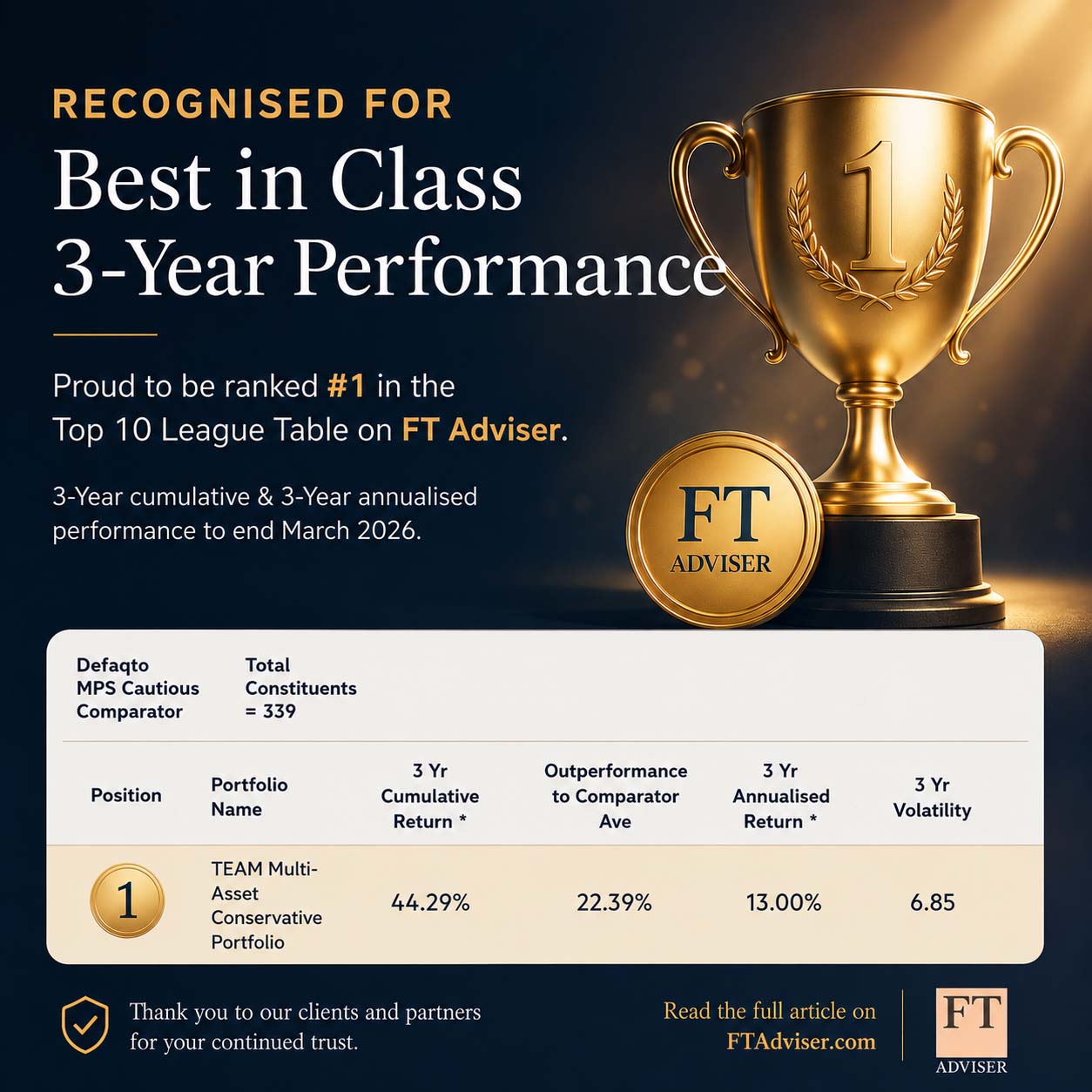 FT-Award-Team.jpg